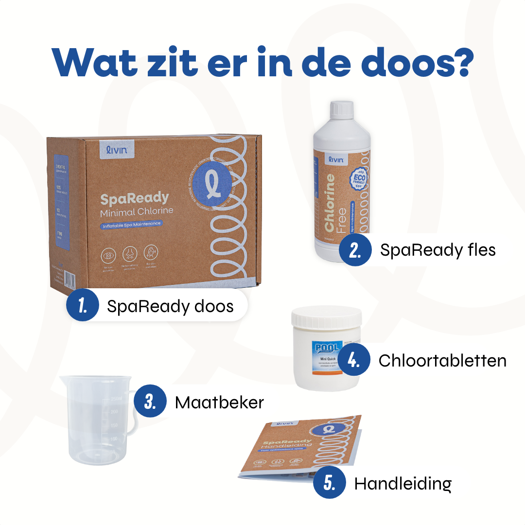 SpaReady Inflatable