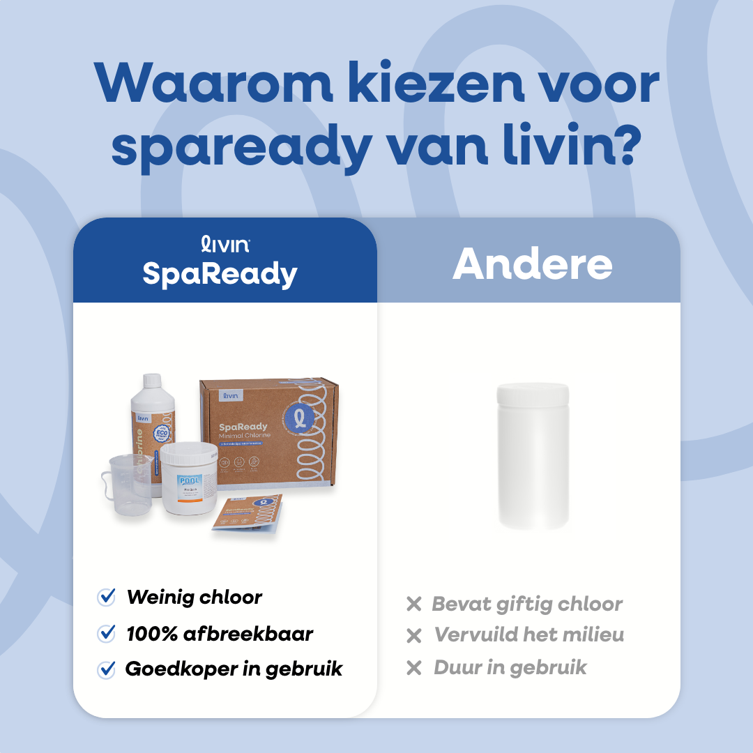 SpaReady Inflatable